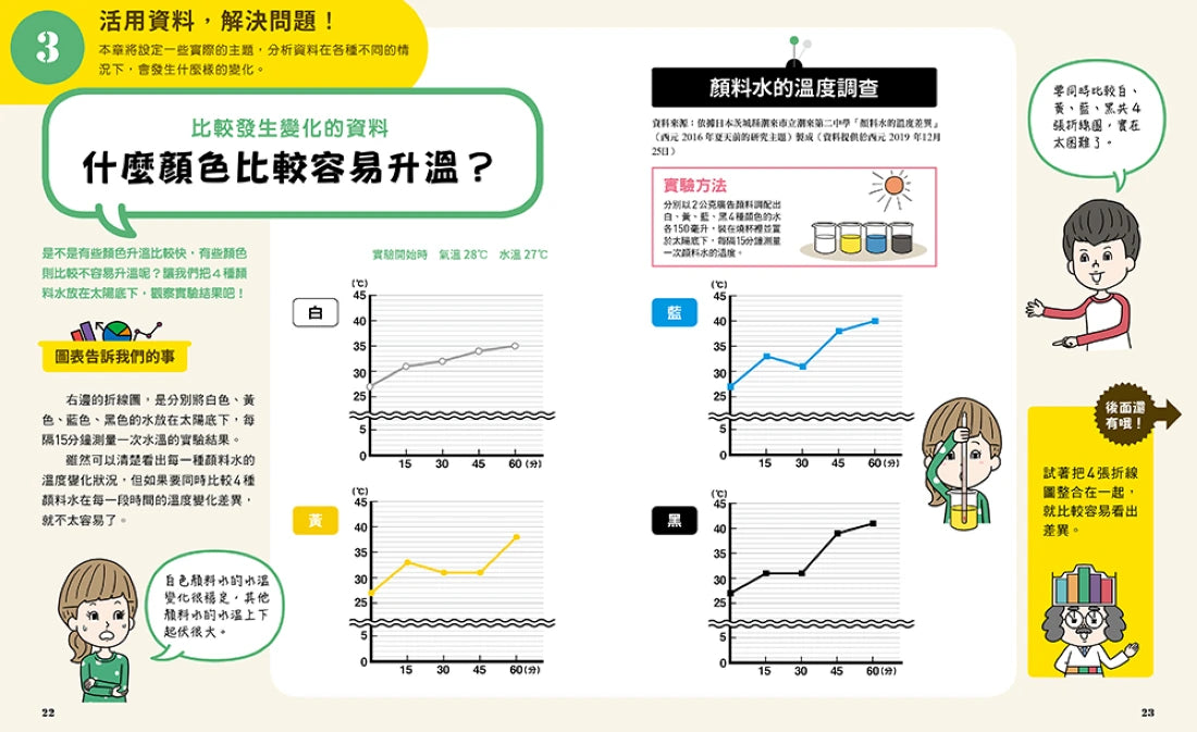 小學生的統計圖表活用術：叫我資料小達人2.預測數值變化 精裝書 Hardback