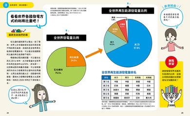 小學生的統計圖表活用術：叫我資料小達人3.分析圖表組合 精裝書 Hardback
