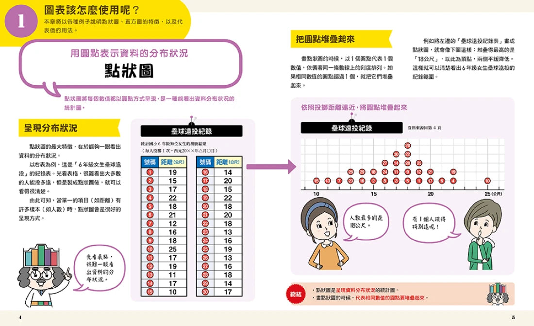 小學生的統計圖表活用術：叫我資料小達人4.驗證預測結果 精裝書 Hardback