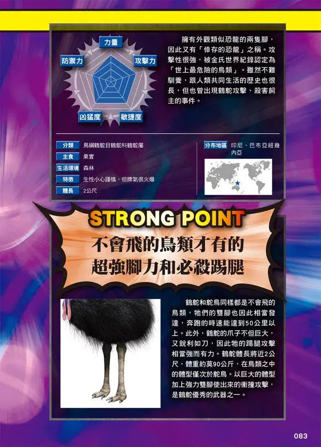 最強戰鬥 #01 超危險生物大戰圖鑑 (今泉忠明)-非故事: 動物植物 Animal & Plant-買書書 BuyBookBook