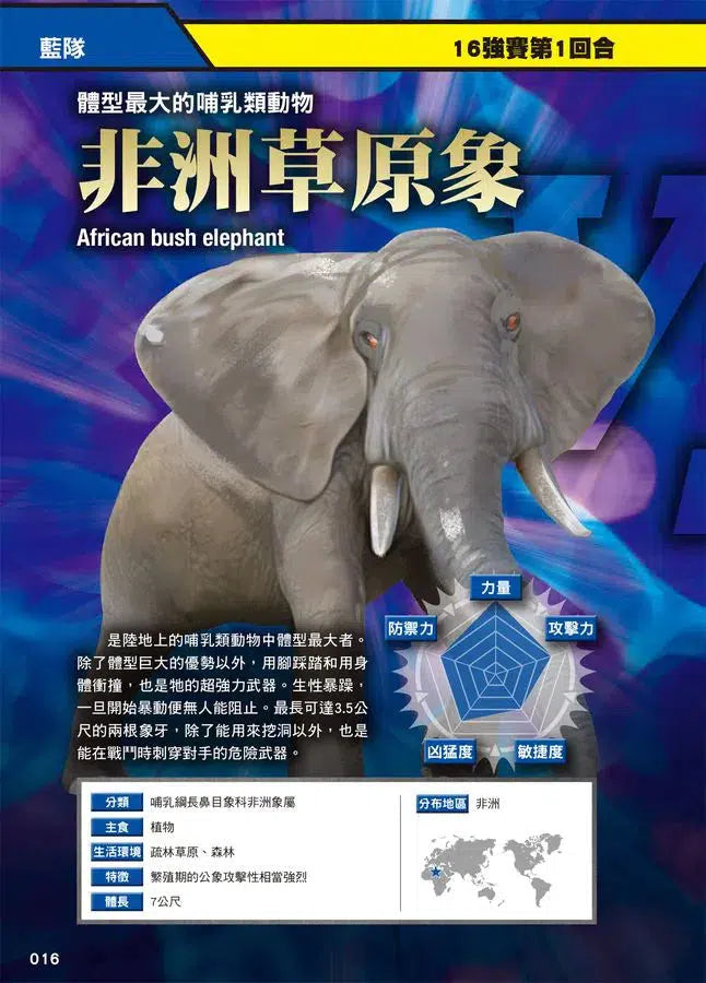 最強戰鬥 #01 超危險生物大戰圖鑑 (今泉忠明)-非故事: 動物植物 Animal & Plant-買書書 BuyBookBook