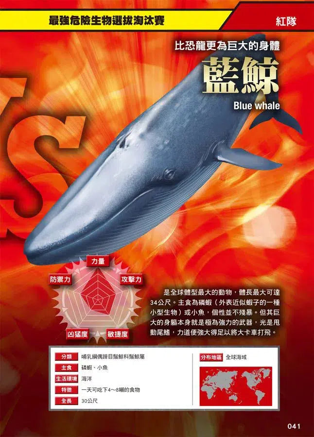 最強戰鬥 #01 超危險生物大戰圖鑑 (今泉忠明)-非故事: 動物植物 Animal & Plant-買書書 BuyBookBook