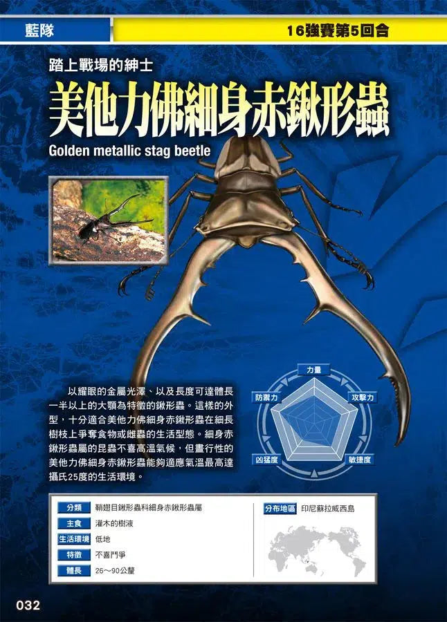 最強戰鬥 #02 鍬形蟲大王X獨角仙大王 超級大戰圖鑑 (小野展嗣)-非故事: 動物植物 Animal & Plant-買書書 BuyBookBook