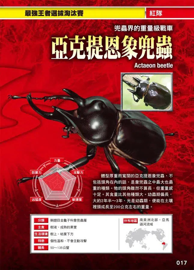 最強戰鬥 #02 鍬形蟲大王X獨角仙大王 超級大戰圖鑑 (小野展嗣)-非故事: 動物植物 Animal & Plant-買書書 BuyBookBook