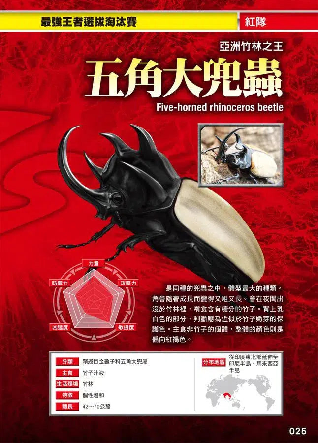 最強戰鬥 #02 鍬形蟲大王X獨角仙大王 超級大戰圖鑑 (小野展嗣)-非故事: 動物植物 Animal & Plant-買書書 BuyBookBook