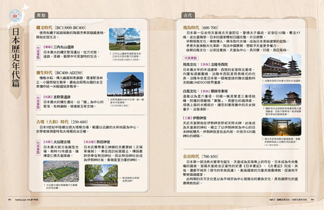 JR PASS新幹線玩日本全攻略：7條旅遊路線＋7大分區導覽，從購買兌換到搭乘使用，從行程規畫到最新資訊，一票到底輕鬆遊全日本 平裝書 Paperback