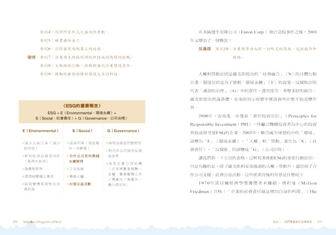 ESG企業永續獲利致勝術： 30個領先企業解析，不可不知的ESG產業新商機和品牌管理策略 平裝書 Paperback