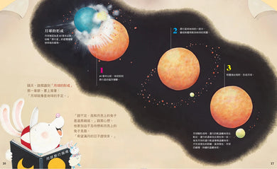 小兔子的月球之旅：孩子的第一本月球探索繪本（暢銷贈品版！隨書附贈「月相紀錄表」＋「月相貼紙」） 精裝書 Hardback
