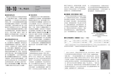 女性的世界史：理解性別意識與歷史變遷，開啟性別史的新視野 平裝書 Paperback