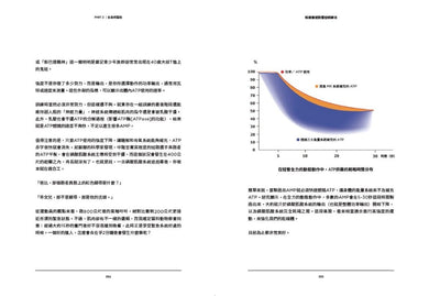 帕維爾絕對爆發訓練法：用最少的動作、最俐落的練法，給你最大的成效 平裝書 Paperback