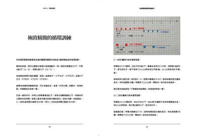 帕維爾絕對爆發訓練法：用最少的動作、最俐落的練法，給你最大的成效 平裝書 Paperback