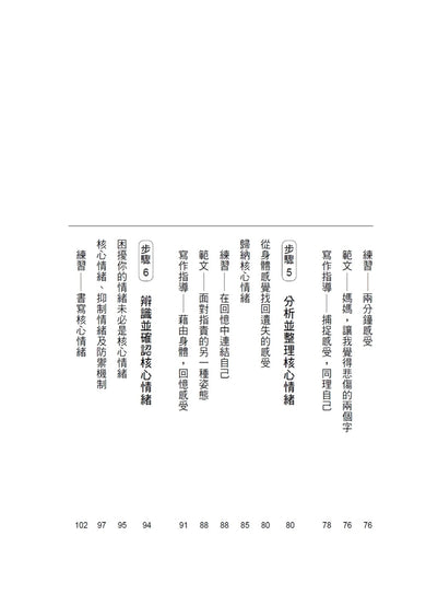 把痛苦寫成一朵花（書寫自癒力，寫開心靈之眼，看見內心傷痛） 平裝書 Paperback