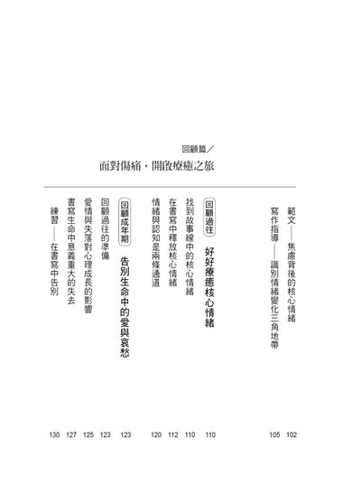 把痛苦寫成一朵花（書寫自癒力，寫開心靈之眼，看見內心傷痛） 平裝書 Paperback