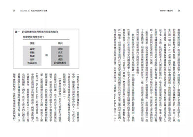 像律師一樣思考： 打破學生學不到、老師不會教、學了不知怎麼用的困境，釋放所有人的批判性思考潛能-非故事: 常識通識 General Knowledge-買書書 BuyBookBook