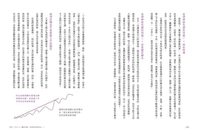芳喵的自律神經失調康復全攻略：百萬人氣部落客親身經驗，陪你一起學會照顧自己，走出身心失衡的幽谷 平裝書 Paperback