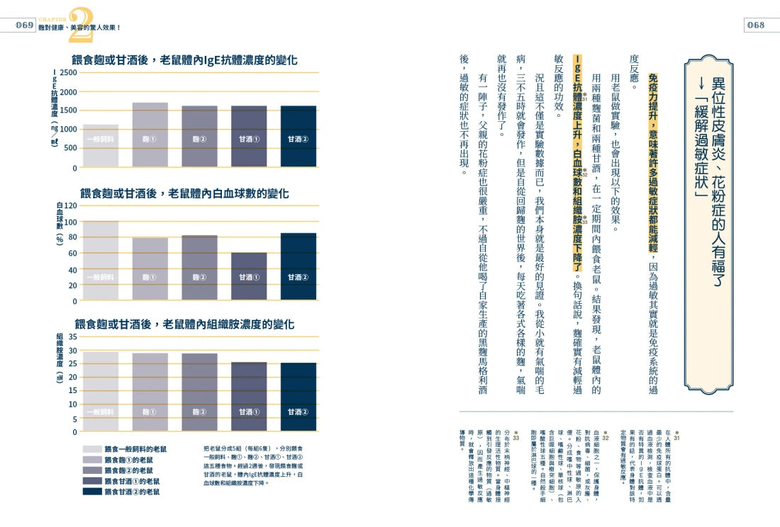 驚人的發酵力：用麴實現美味、健康、永續新生活 平裝書 Paperback