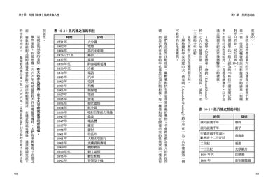 尤利西斯之約：玩當沖、做波段、選飆股……害你賠錢的「股市迷魂曲」，不聽就能打敗80%投資人 平裝書 Paperback