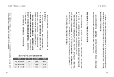 尤利西斯之約：玩當沖、做波段、選飆股……害你賠錢的「股市迷魂曲」，不聽就能打敗80%投資人 平裝書 Paperback