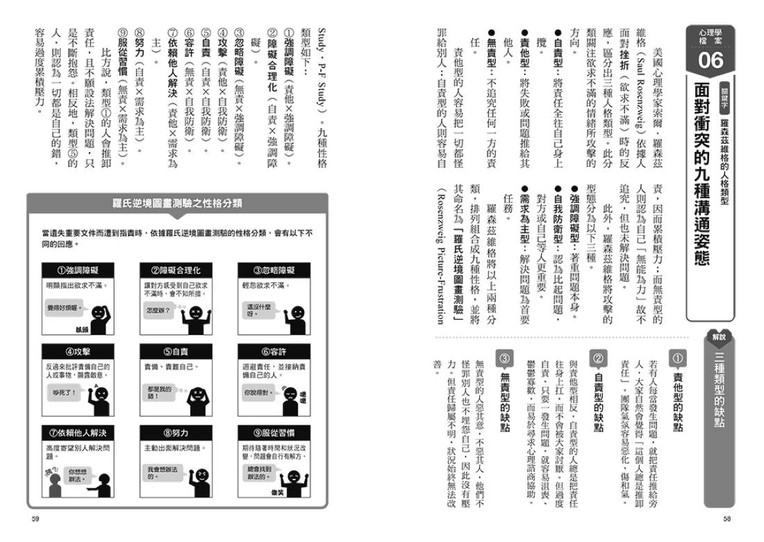 漫畫 贏得好人緣的人際關係心理學：阿德勒的勇氣心理學X榮格的人格類型，輕鬆突破關係困境，超實用的社交心理學大全【熱銷典藏版】 平裝書 Paperback