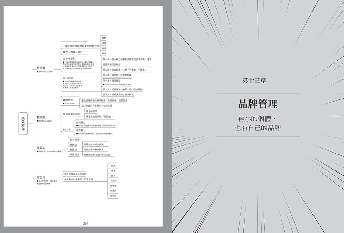 爆發式成長：突破舊我、逆轉停滯困境的14堂底層思維課！ 平裝書 Paperback