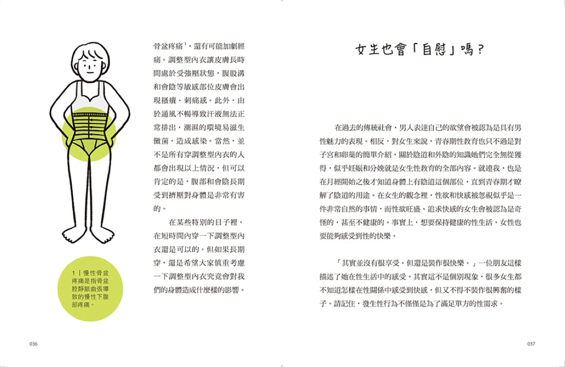 如果我的朋友是婦科醫生，我會這樣問她 平裝書 Paperback