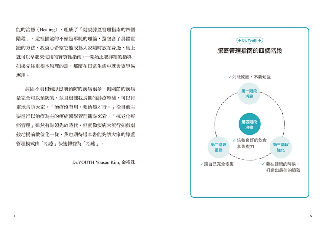 徹底治好膝蓋痛：膝蓋要的是治癒，不是治療！ 平裝書 Paperback