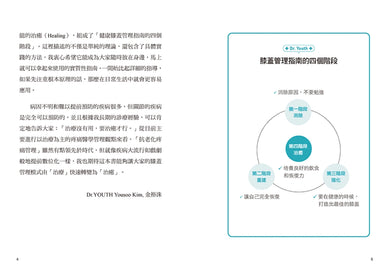 徹底治好膝蓋痛：膝蓋要的是治癒，不是治療！ 平裝書 Paperback