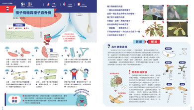 STEAM跨領域實作課：自主學習創新思維（內含：DIY實作圖紙+實驗記錄本) 平裝書 Paperback