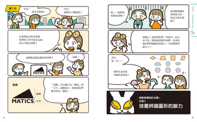 準備開店嘍！小小設計師能力養成：創意╳圖形（附圖形操作紙卡∕日本設計振興會優良設計獎優良教材） 平裝書 Paperback