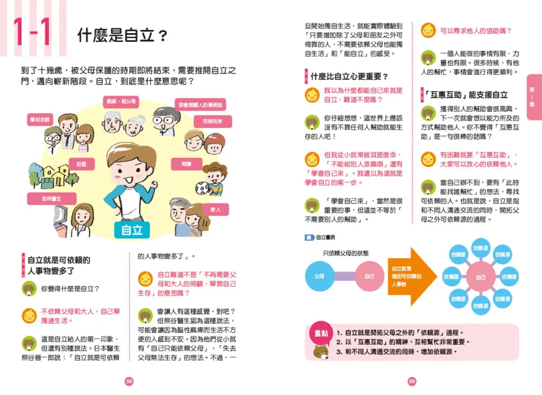 小學生必學社交力1：人際溝通&網際交流活用術（日本ＳＬＡ全國學校圖書館協議會選書） 平裝書 Paperback