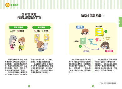 小學生必學社交力2：人際溝通&網際交流活用術（日本ＳＬＡ全國學校圖書館協議會選書） 平裝書 Paperback