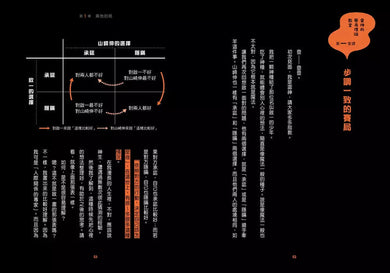 煩惱的那一天，遇見了能看穿人心的神明：第一本給中小學生的賽局理論-故事: 奇幻魔法 Fantasy & Magical-買書書 BuyBookBook