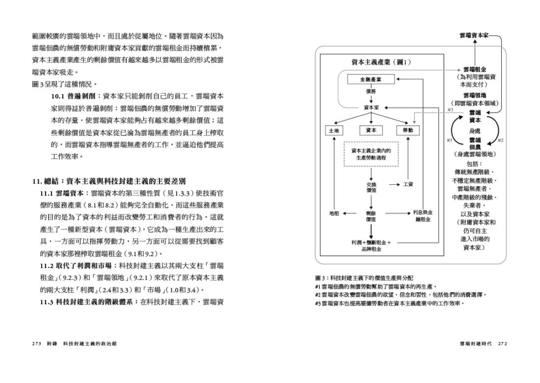 雲端封建時代：串流平台與社群媒體背後的經濟學 平裝書 Paperback