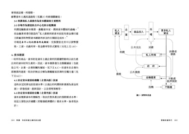 雲端封建時代：串流平台與社群媒體背後的經濟學 平裝書 Paperback