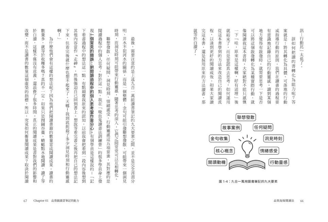 高效海綿閱讀法：自媒體時代必備！一次掌握INPUT&OUTPUT的全方位知識變現學習法 平裝書 Paperback