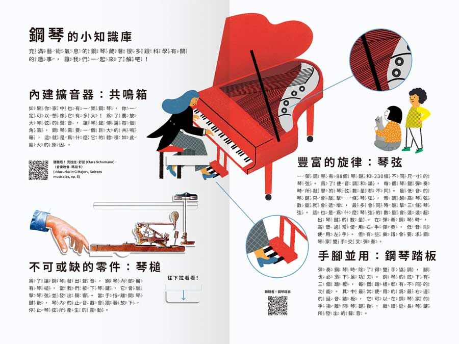 Inside Page 2