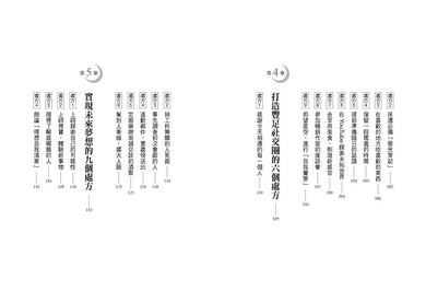 人生成功升級的晨間&夜間習慣套書【附贈習慣養成清單小卡】：《人生升級的夜間習慣》+《人生升級的晨間習慣》-非故事: 心理勵志 Self-help-買書書 BuyBookBook