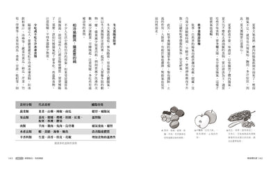 補身體的虛：陽虛、陰虛、血虛、氣虛、濕虛，調養五虛體質【暢銷紀念版】 平裝書 Paperback