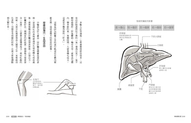 補身體的虛：陽虛、陰虛、血虛、氣虛、濕虛，調養五虛體質【暢銷紀念版】 平裝書 Paperback