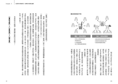 短影音聖經：社群行銷100鐵則，絕對瘋傳又賣爆！【IG、YouTube、抖音TikTok爆紅必學致勝心法】-非故事: 參考百科 Reference & Encyclopedia-買書書 BuyBookBook