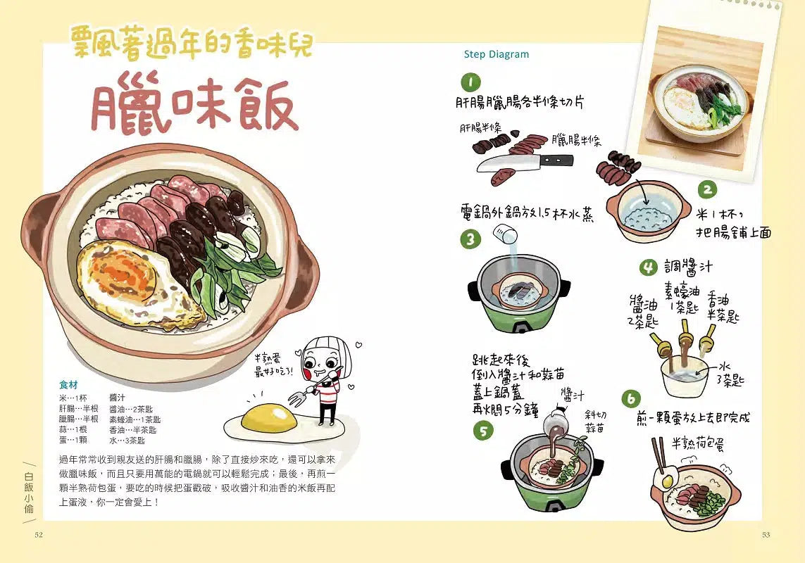 巴逗腰（肚子餓了）：LINE貼圖人氣插畫家大頭兒教你，從醬料到鍋具都作弊的「偷吃步」美味食譜書-非故事: 食饗料理 Gastronomy & Cooking-買書書 BuyBookBook