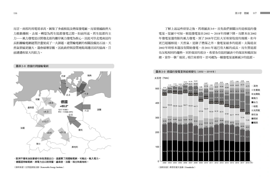 世界能源未來戰略地圖【俄烏戰爭改寫的資源大國新版圖】 平裝書 Paperback