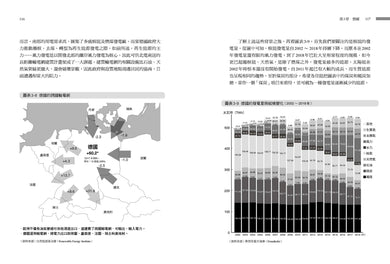 世界能源未來戰略地圖【俄烏戰爭改寫的資源大國新版圖】 平裝書 Paperback