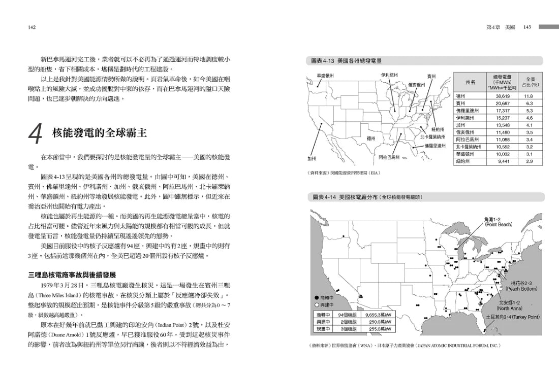 世界能源未來戰略地圖【俄烏戰爭改寫的資源大國新版圖】 平裝書 Paperback