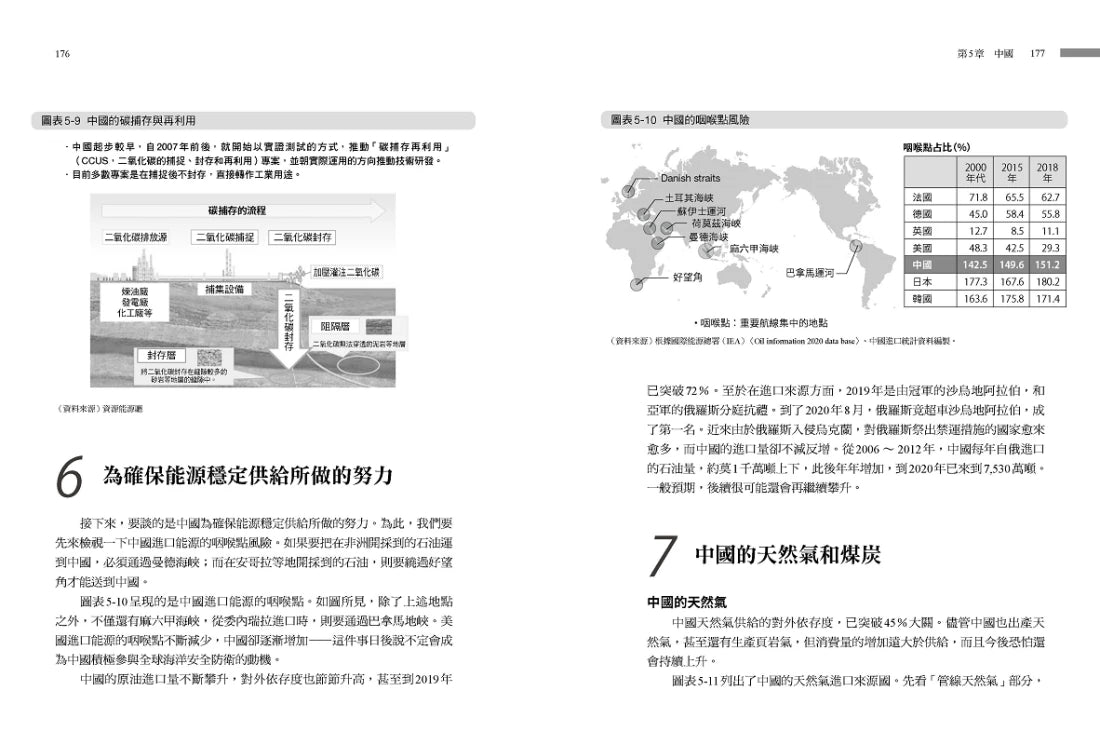 世界能源未來戰略地圖【俄烏戰爭改寫的資源大國新版圖】 平裝書 Paperback