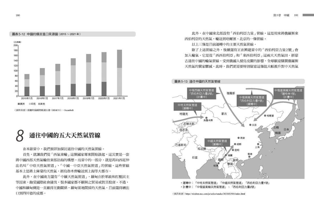 世界能源未來戰略地圖【俄烏戰爭改寫的資源大國新版圖】 平裝書 Paperback