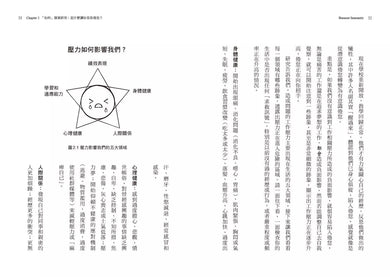 你，燃燒殆盡了嗎？：用情商打造倦怠免疫力，在壓力下維持高效能，和工作建立更健康的關係-非故事: 心理勵志 Self-help-買書書 BuyBookBook