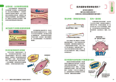 史上最棒！超放鬆伸展操：簡單3步驟，快速消除全身僵硬疼痛【二版】 平裝書 Paperback