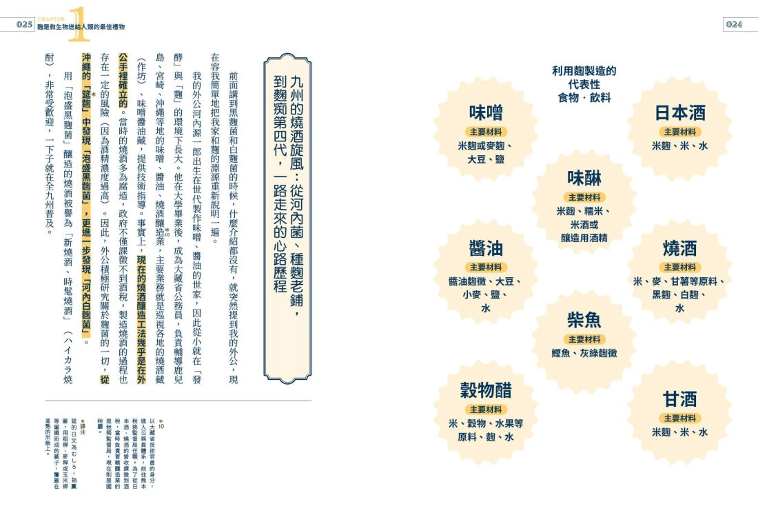 驚人的發酵力：用麴實現美味、健康、永續新生活【二版】 平裝書 Paperback