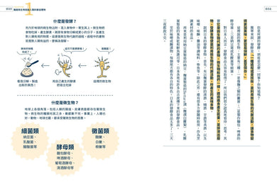 驚人的發酵力：用麴實現美味、健康、永續新生活【二版】 平裝書 Paperback